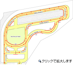 コースの様子